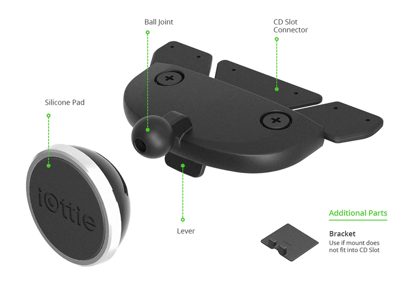 Illustration for article titled Has anyone used this device?